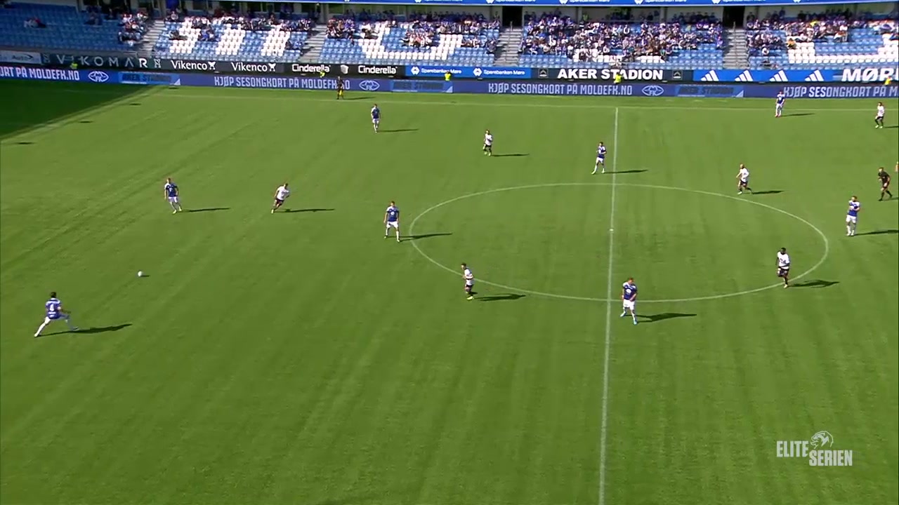 Molde - Strømsgodset 3-2